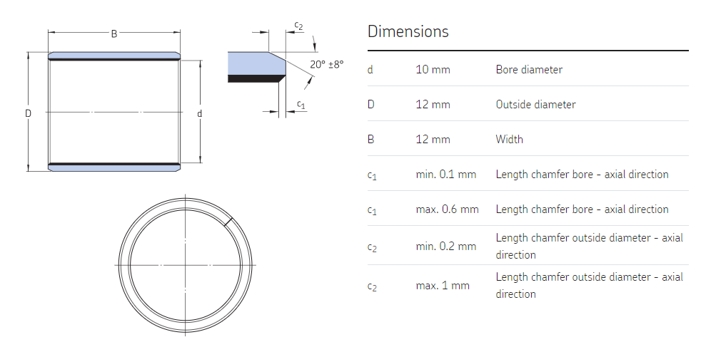 PCM 101212 E Bushings