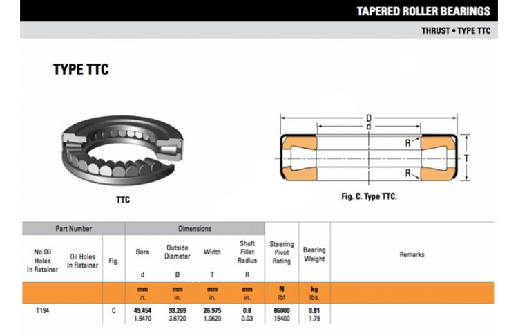T194 Thrust Roller Bearing