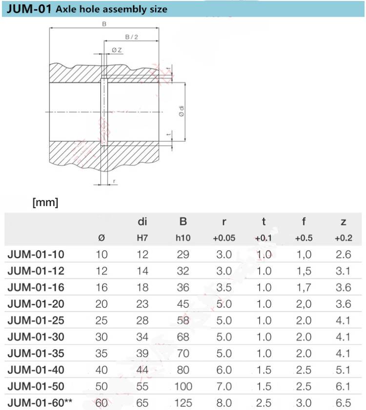 JUM-01-25 LINEAR PLAIN BEARING datasheet