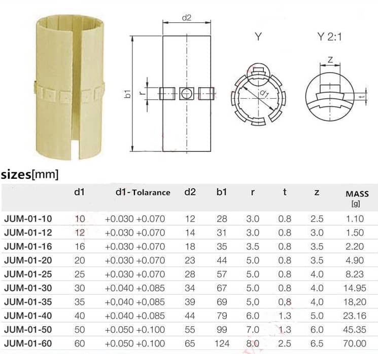 JUM-01-16 LINEAR PLAIN BEARING drawing