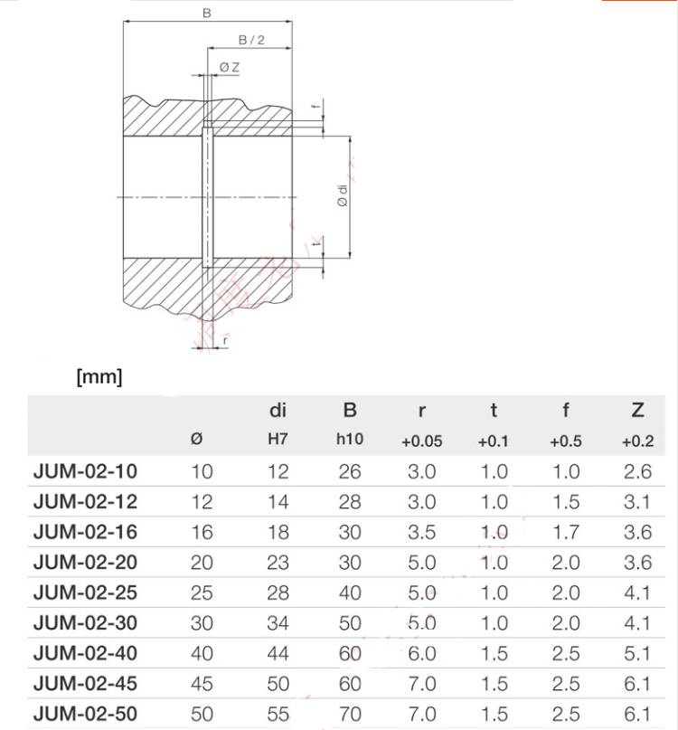 JUM-02-20 LINEAR PLAIN BEARING datasheet