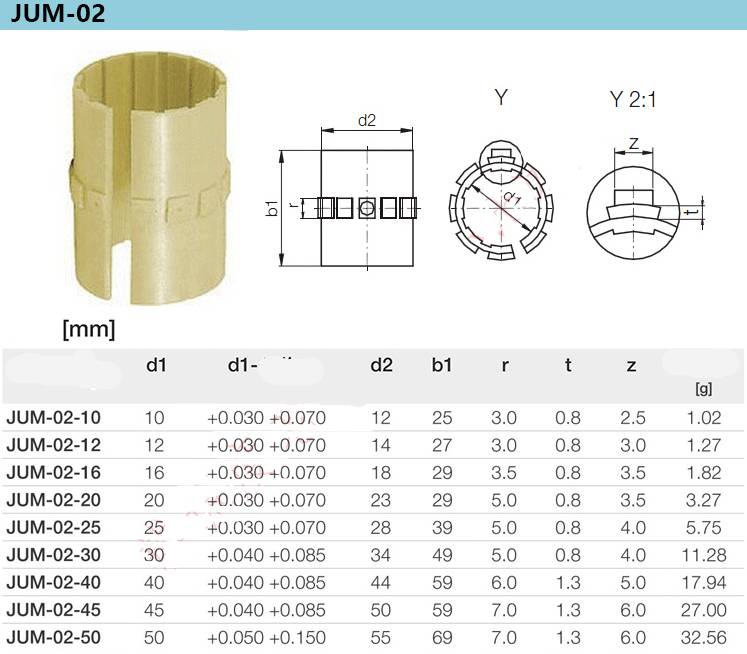 JUM-02-20 LINEAR PLAIN BEARING drawing