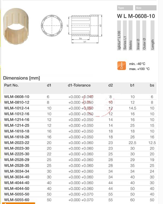 WLM-1618-18 linear Motion bearings datassheet