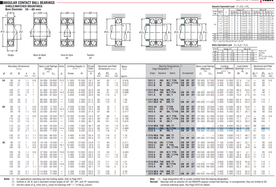 7012 CTYNSULP4 datasheet