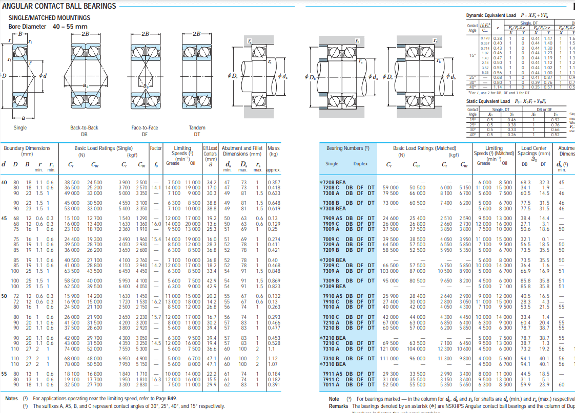 7009 bearing datasheet