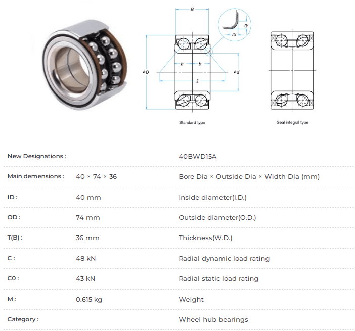 40BWD15A datasheet