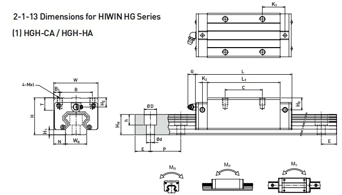 hgh45 bearing