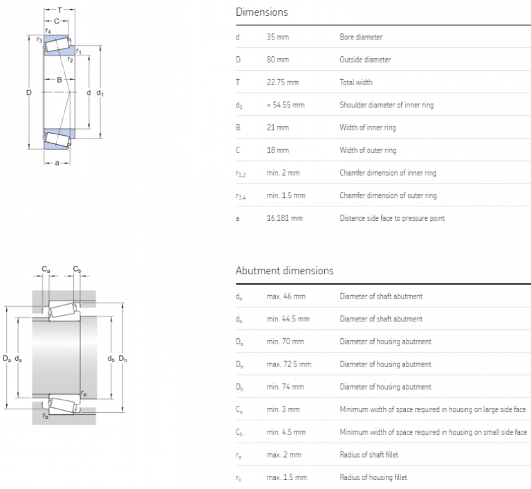 30307 bearing 35*80*22.75 mm 30307 tapered roller bearing