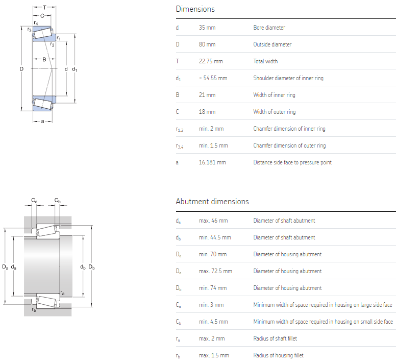 30307 bearing datasheet