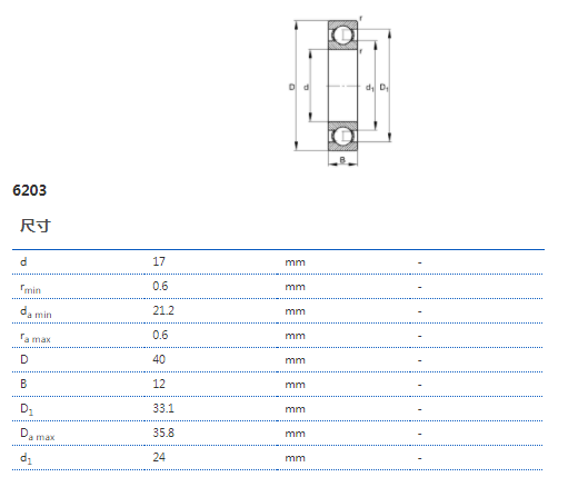 6203 bearing