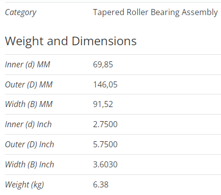 H913849-90042 TAPERED ROLLER BEARING ASSEMBLIES datasheet