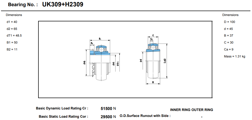 uk bearing datasheet