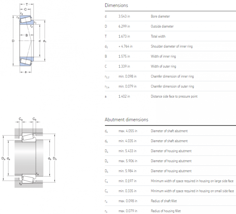 32218 bearing 90*160*40 mm 32218 tapered roller bearing