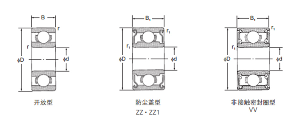 l 850zz miniature ball bearing