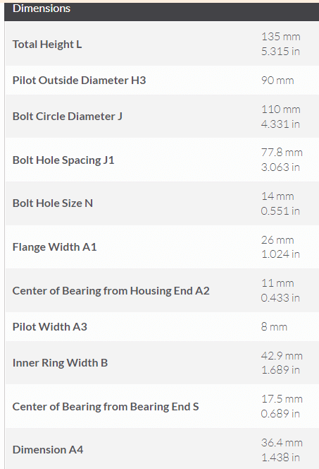 UCFC207 20 datasheet