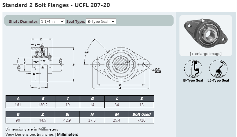 UCFL207 20 datasheet