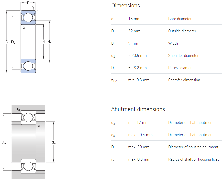 6002zz bearing datasheet