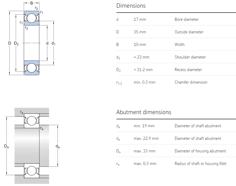 6003zz bearing datasheet