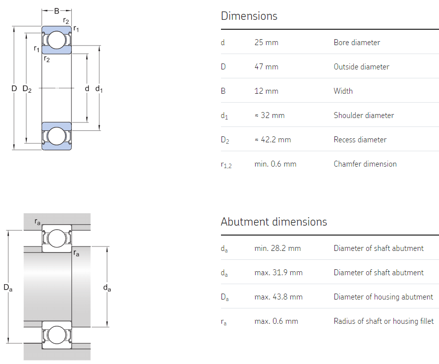 6005 zz bearing datasheet