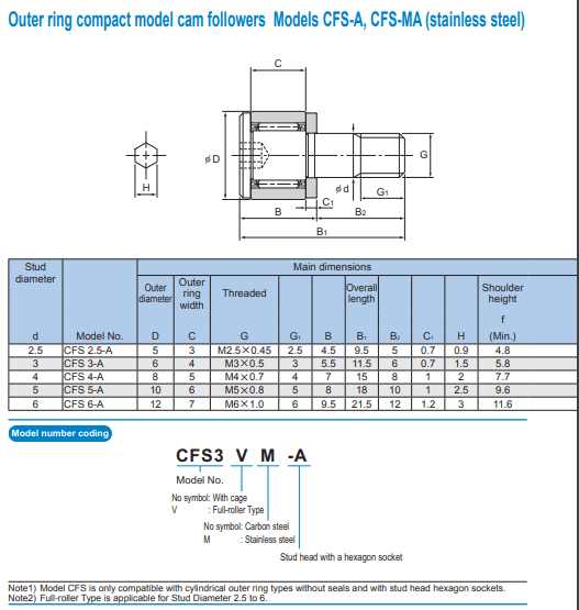 CFS5A bearing drawing