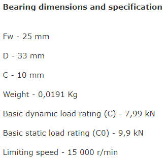 TA2510Z bearing datasheet