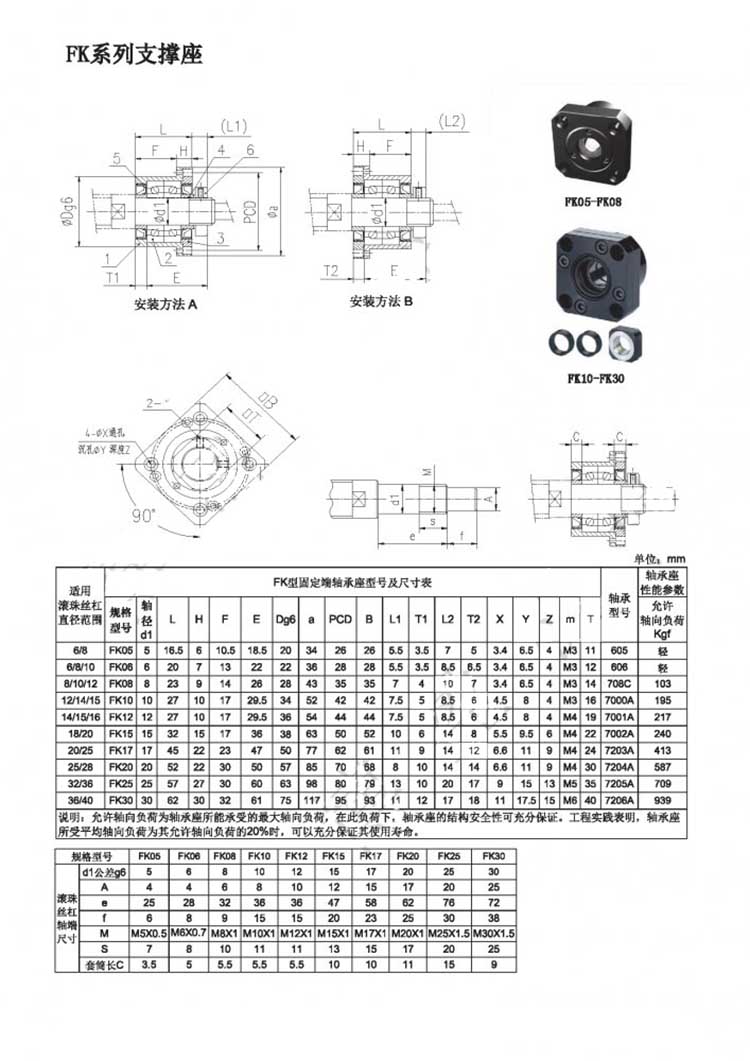 fk12 ball screw support