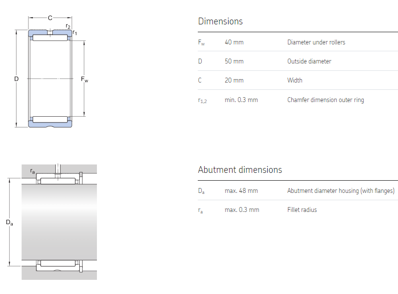 nk 40 20 bearing datasheet