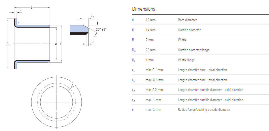 PCMF 121407 E bushings