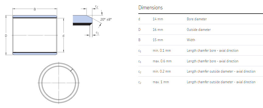 PCM 141615 E bushings