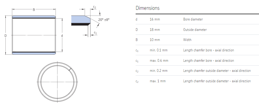 PCM 161810 E bushings