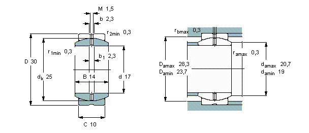 GE17ES 2RS bearing