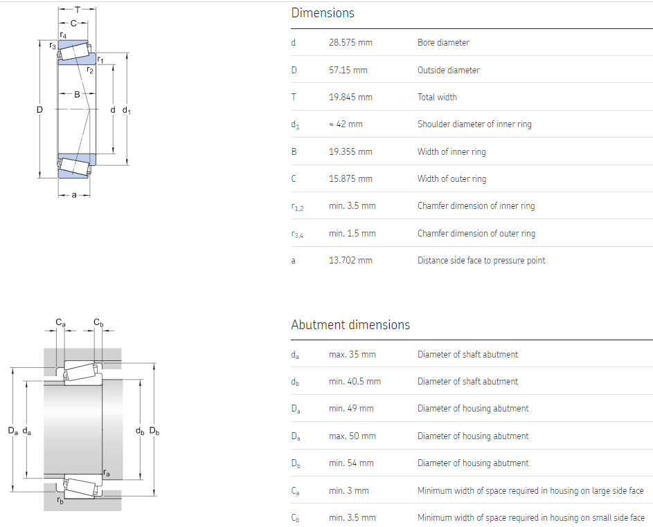 1988 1922 bearing datasheet