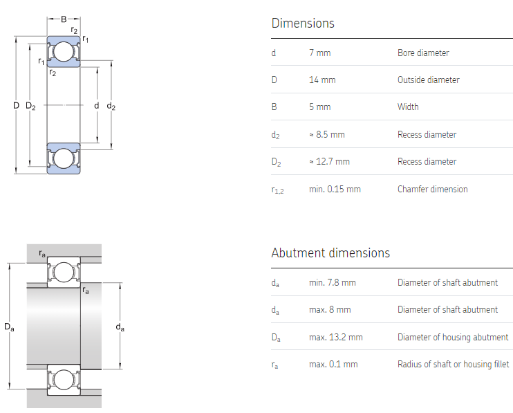 687ZZ bearing datasheet