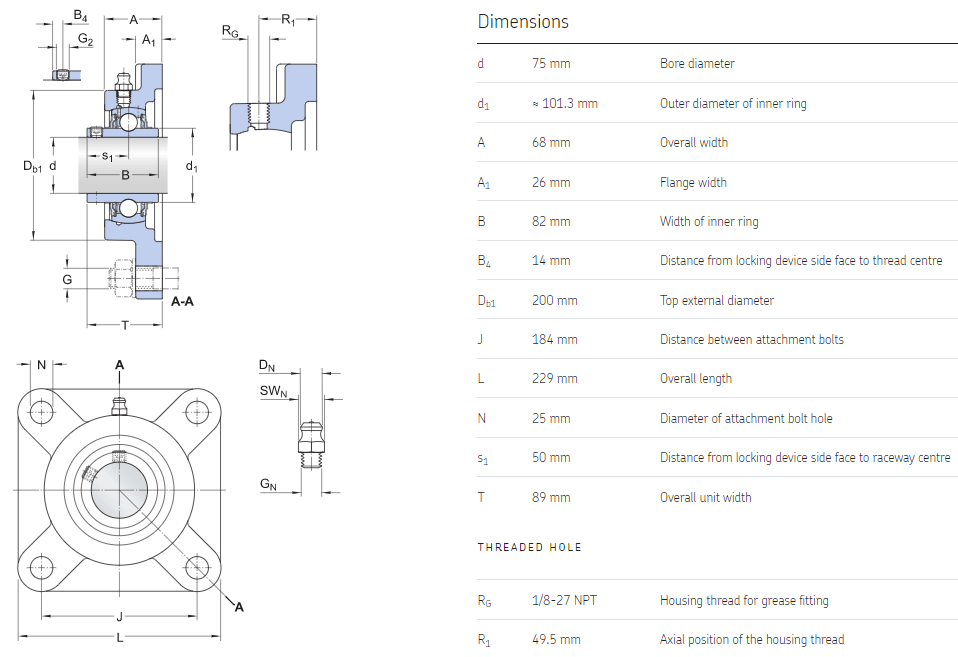 UCF315 Ball bearing units drawing