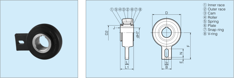 Cam Clutch Bearing BSEU40-40