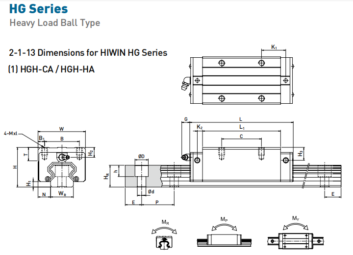 hgh15ca