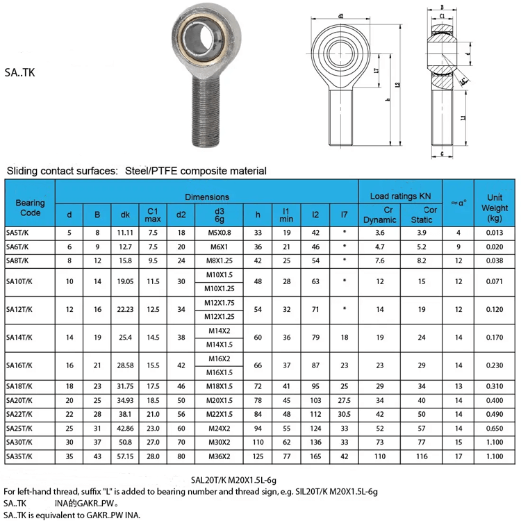 SA10 T K bearing datasheet