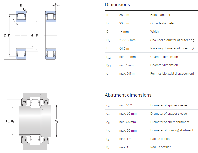 NU1011ECP cylindrical roller bearing drawing