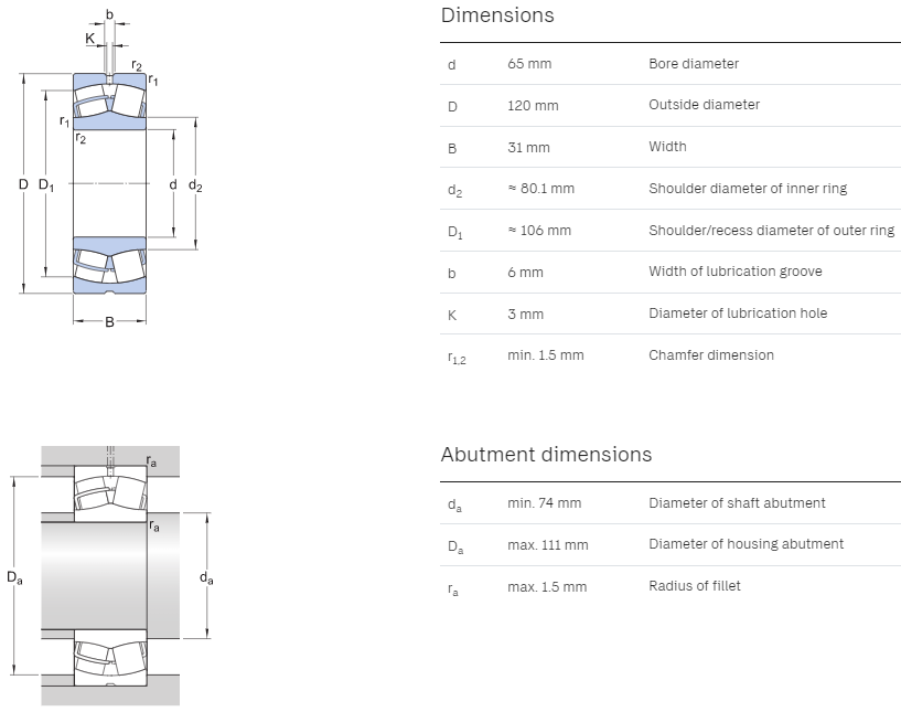 22213 CC W33 Spherical Roller Bearing drawing