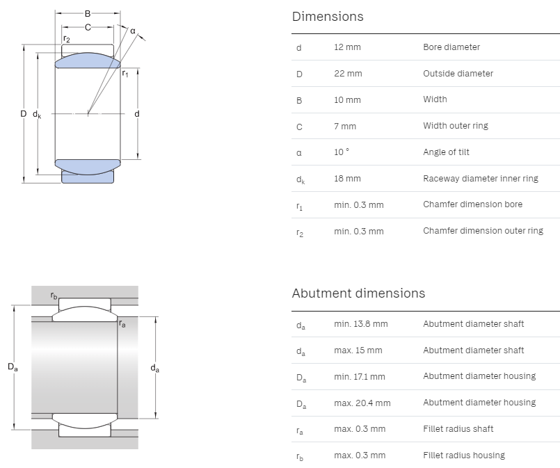 GE12 Radial spherical plain bearings drawing