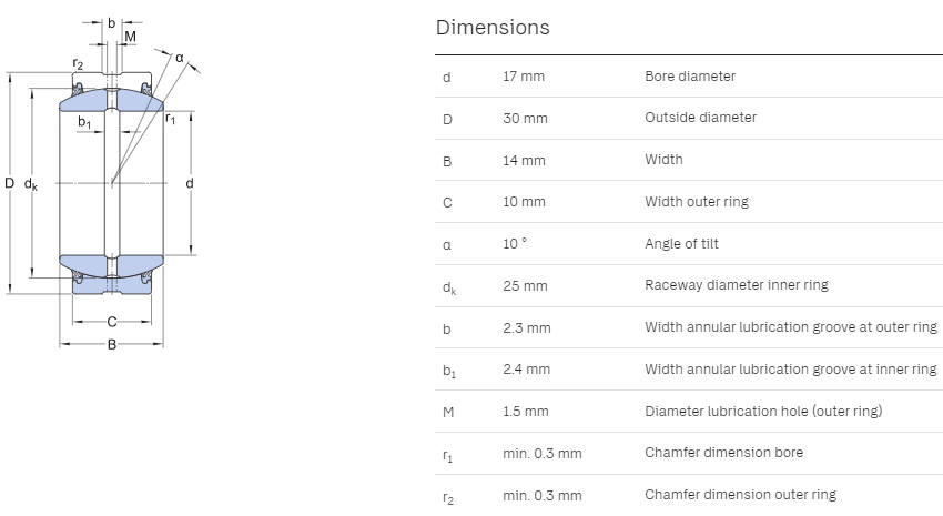 GE17 Radial spherical plain bearings drawing