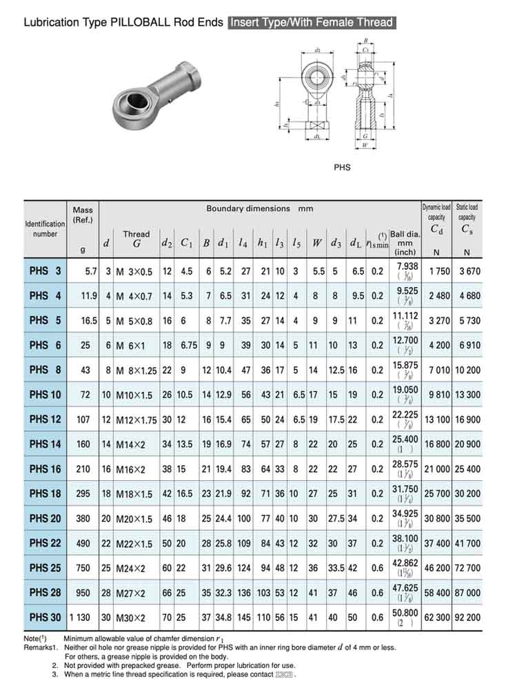 phs 8 rod end bearing datasheet