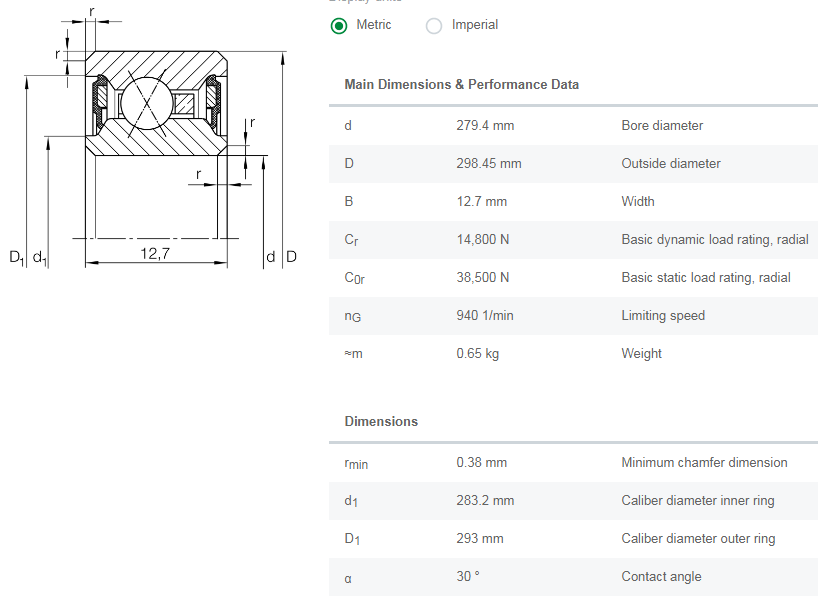 CSXU110-2RS thin section four-point contact bearing drawing