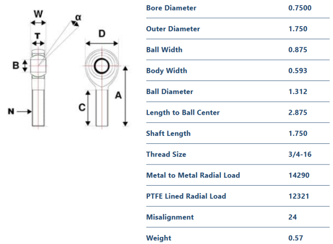 spherical bearing rod end datasheet