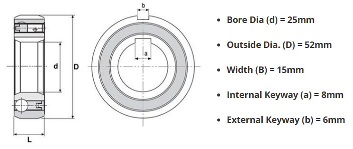 CSK25PP Sprag Clutch One Way Bearing datasheet