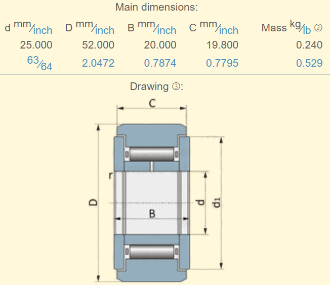 NATR25ZZ bearing drawing