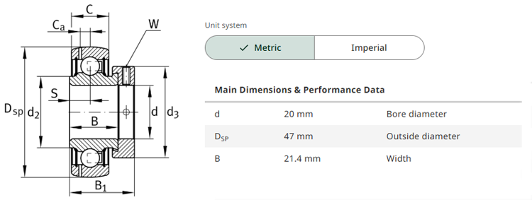 GRAE20-XL-NPP-B bearing