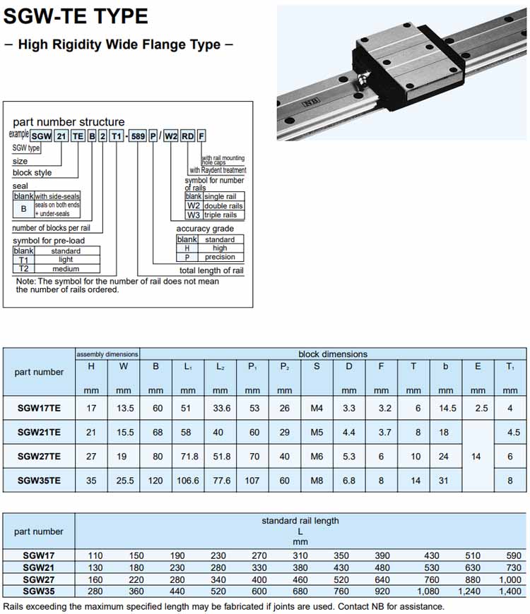 SGW27TE Linear Sliding Bearing drawing