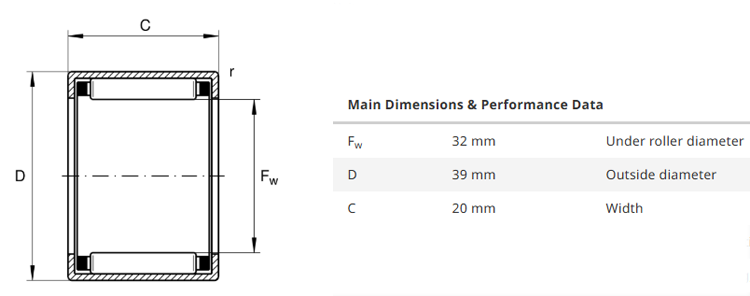 HK3220 bearing